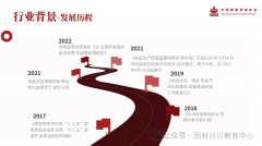 出格对加强质量教育和质量人才培育进行 